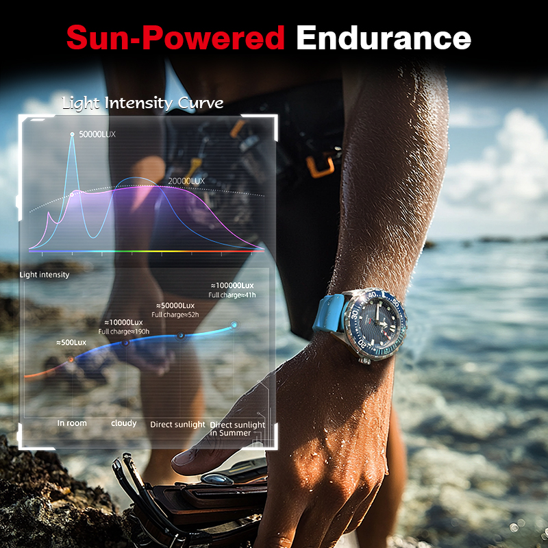 NORTH EDGE 2026 Jam Tangan Sel - Solar Powered Watch ulasan dan harga