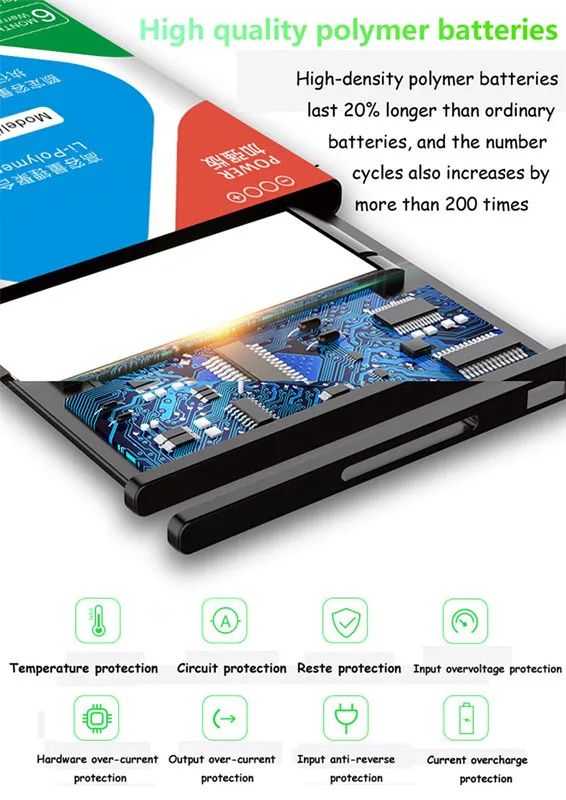 Baterai EB-BR810ABU untuk pons - Watch R815 ulasan dan harga