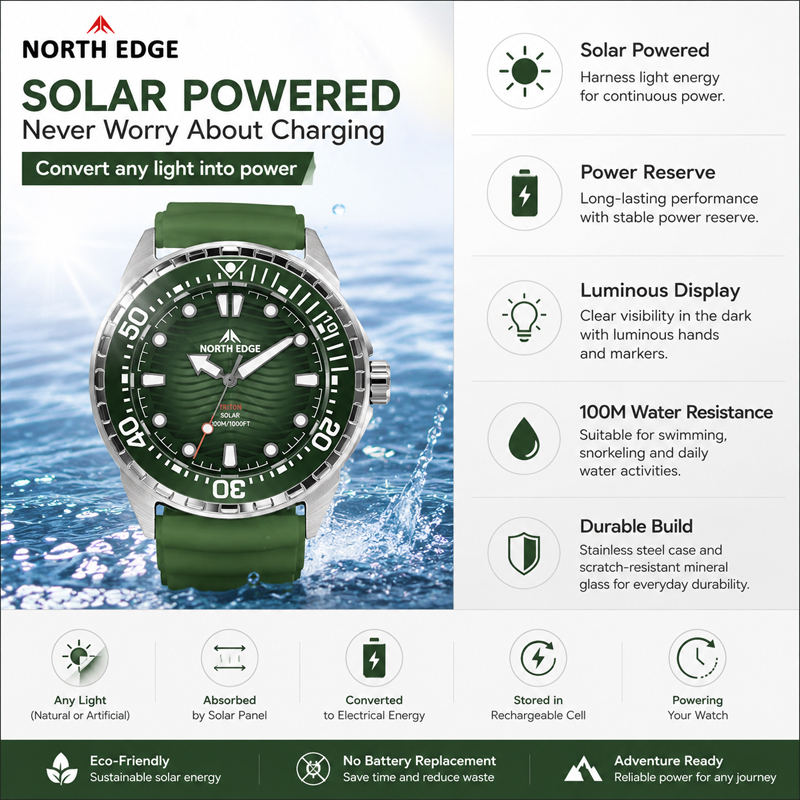 NORTH EDGE TRITON Jam Tangan S - Solar Powered Watch ulasan dan harga